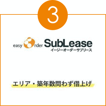 easy order SubLease　イージーオーダーサブリース　エリア・築年数問わず借上げ