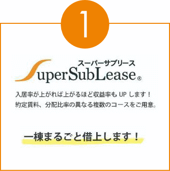 SuperSubLease スーパーサブリース　一棟まるごと借上します！